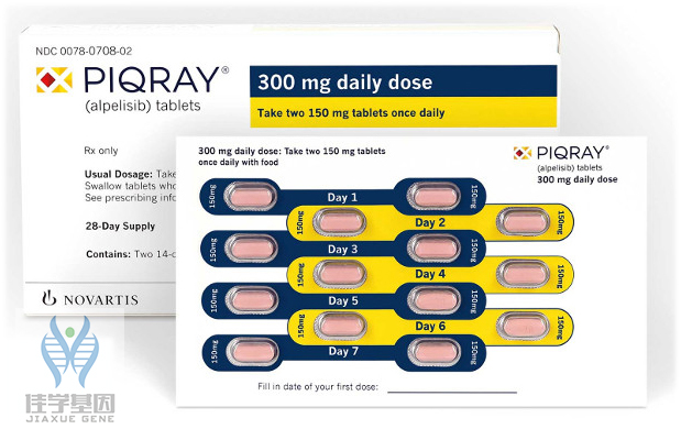 阿培利司（Piqray）靶向药物耐药后该用什么药？